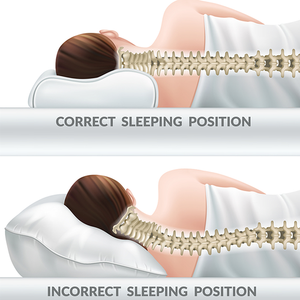 New Rovia™ Contoured Cervical Orthopedic Pillow